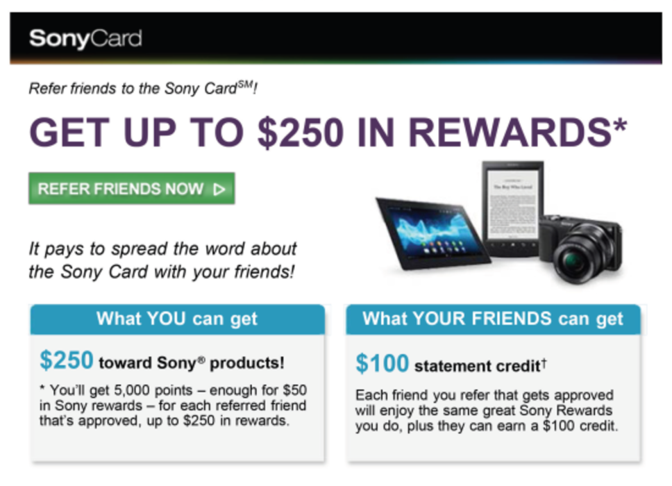 Top Current Sony Rewards Promotions